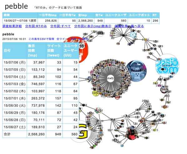 2015 07 06 1605