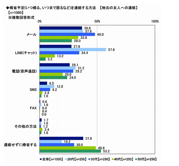 2015 07 31 1138