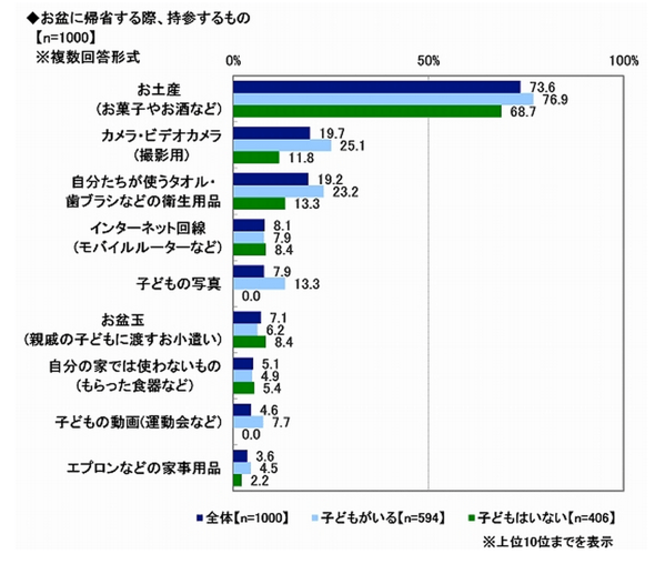 2015 07 31 1153