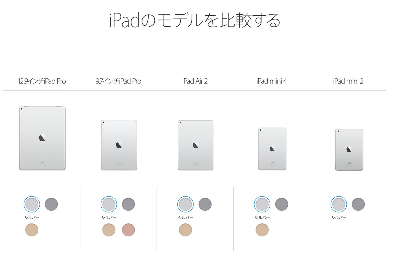 Ipad pro 1556