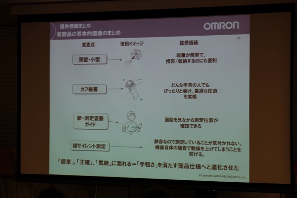 Omron 213