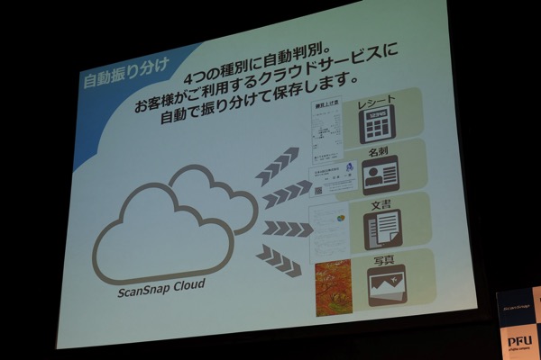 Scansnap cloud 337