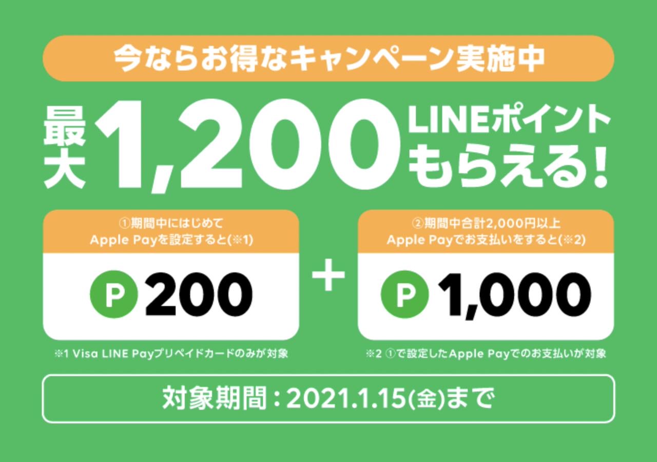 Line pay campingn 202101