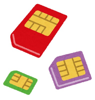 Sim card free 202101