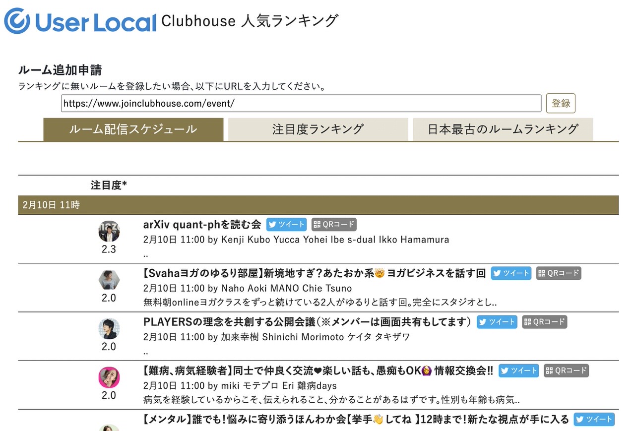 Userlocal clubhouse ranking 202102 1