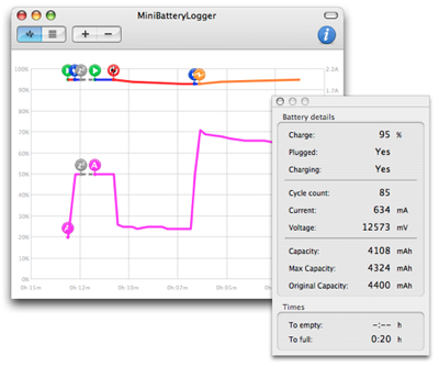 Minibatterylogger1