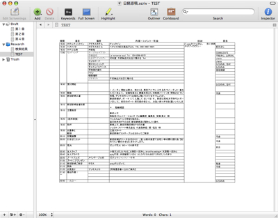 Scrivener3