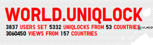 World. Uniqlock4