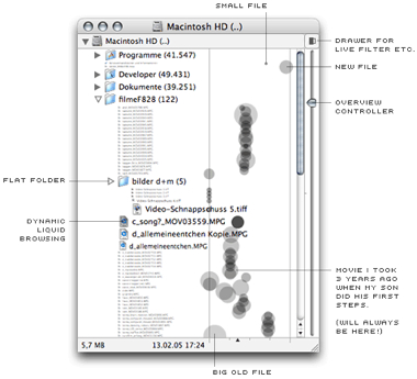  Content Images Liquifile-Screen-Explained