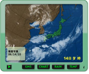  Jp Downloads Dashboard Images Weatherchart