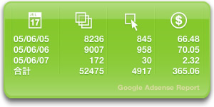  Jp Downloads Dashboard Images Widsense