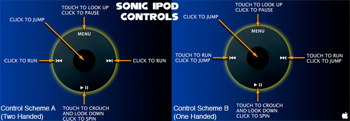  Public Sonic-Ipod-Controls