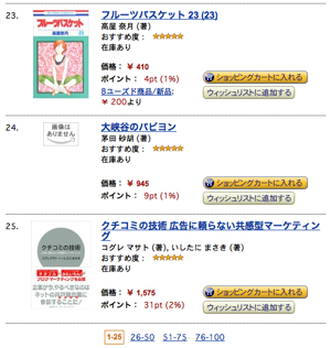 Amazon Rank 20070326