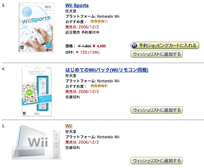 Amazon Wii