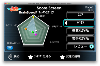 Brain Speed 3