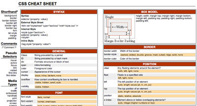 Css Cheat Sheet1