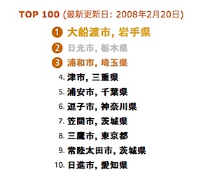 harry_top100_in_japan_8211.png