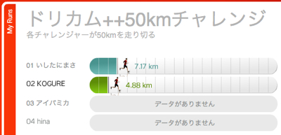 Nikeplus2Ndstage