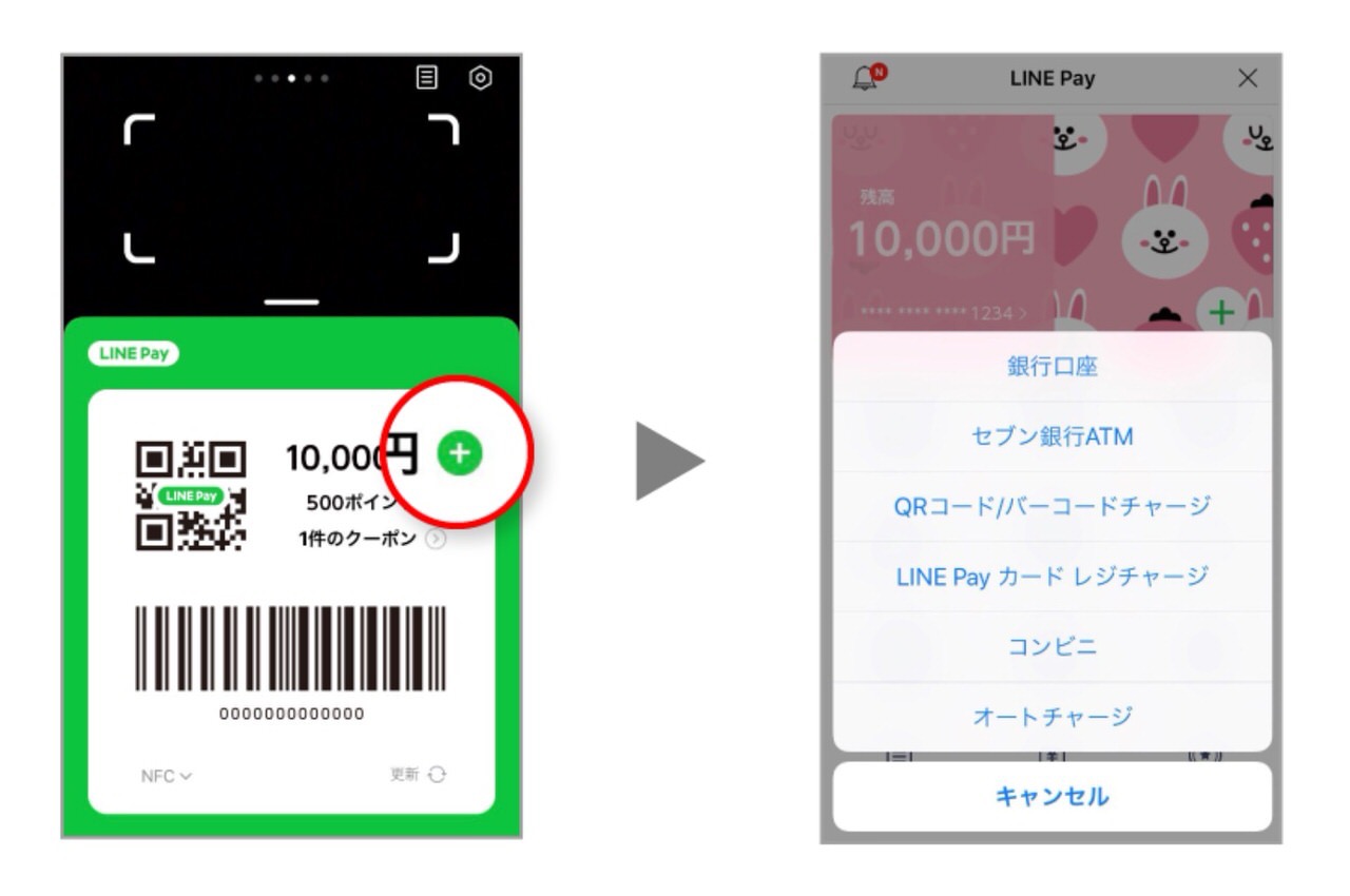 【LINE Pay】コード支払いがより便利になる専用アプリ「LINE Payアプリ」をリリース