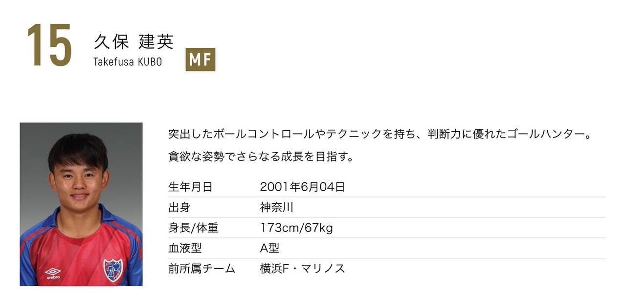 歴代2位の若さでA代表デビューした久保建英、では最年少代表デビューは誰？