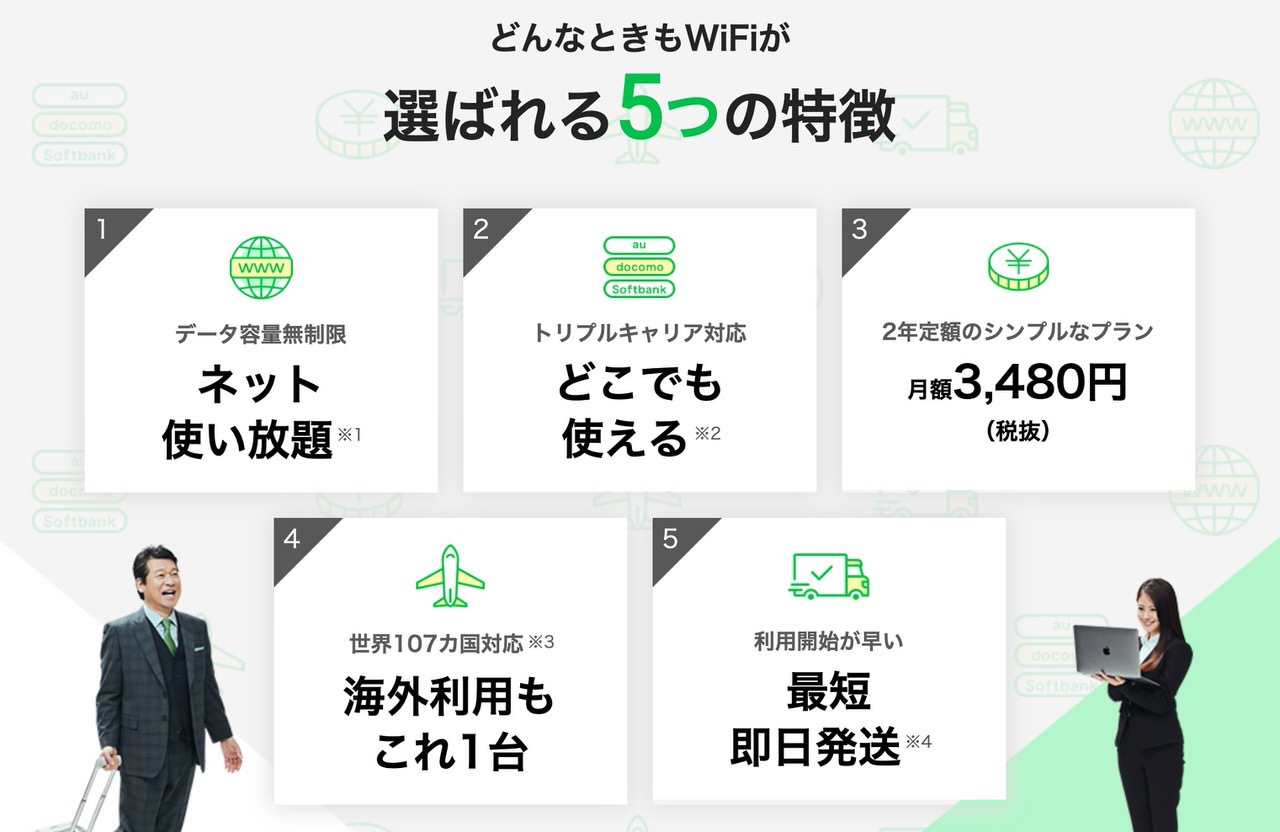 ネット使い放題「どんなときもWiFi」2