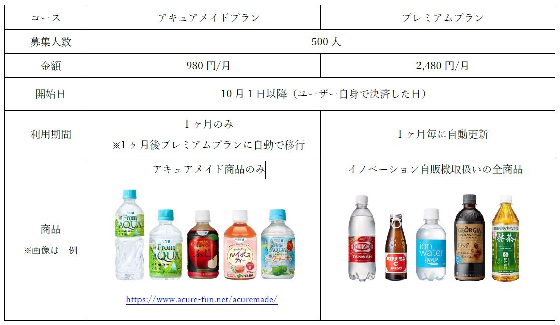 月額980円で1日1本飲める自販機サブスク「every pass（エブリーパス）」JR東日本エリアの約400台で開始へ