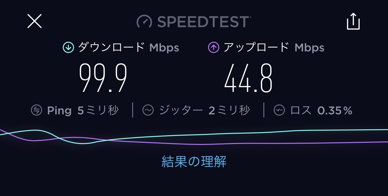 WiFi中継機レビュー 3