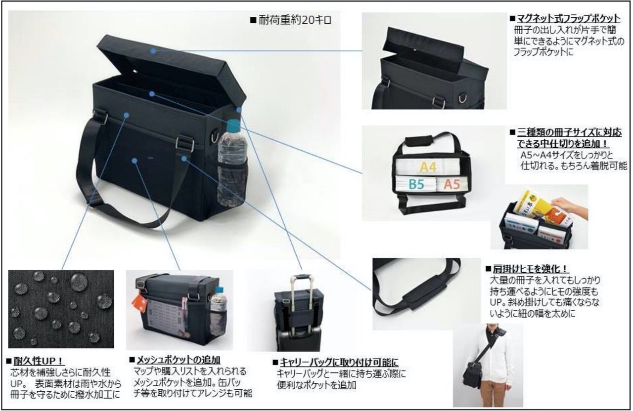 オフィス内移動を想定していた「ミーティングバッグ」にコミケ用バージョンが登場