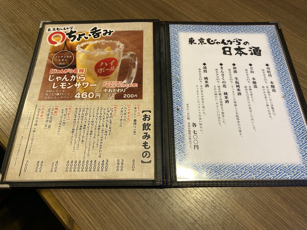 「東京じゃんがら 丸の内店」2