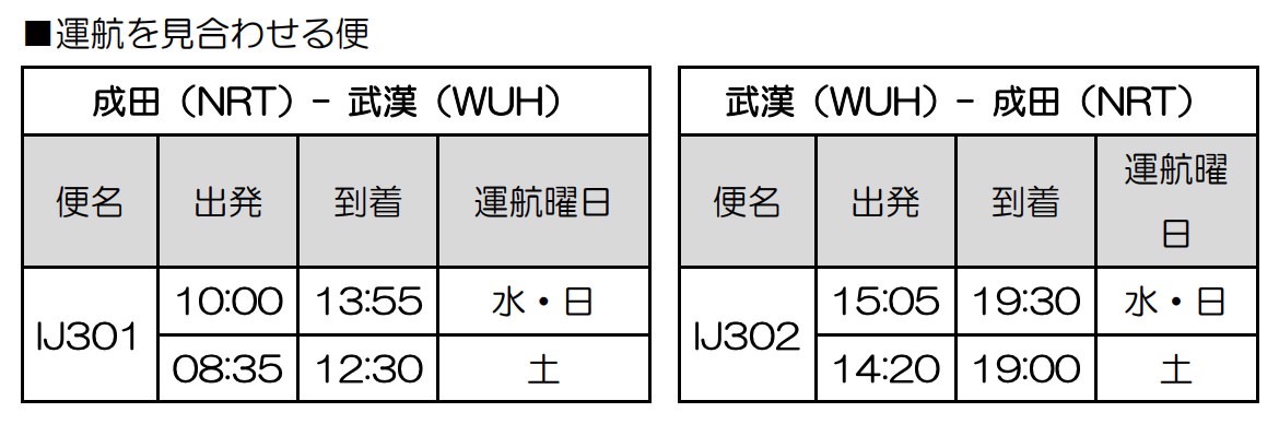 「春秋航空」成田＝武漢線の運行見合わせを決定 〜新型コロナウイルス肺炎に関連した運行制限により