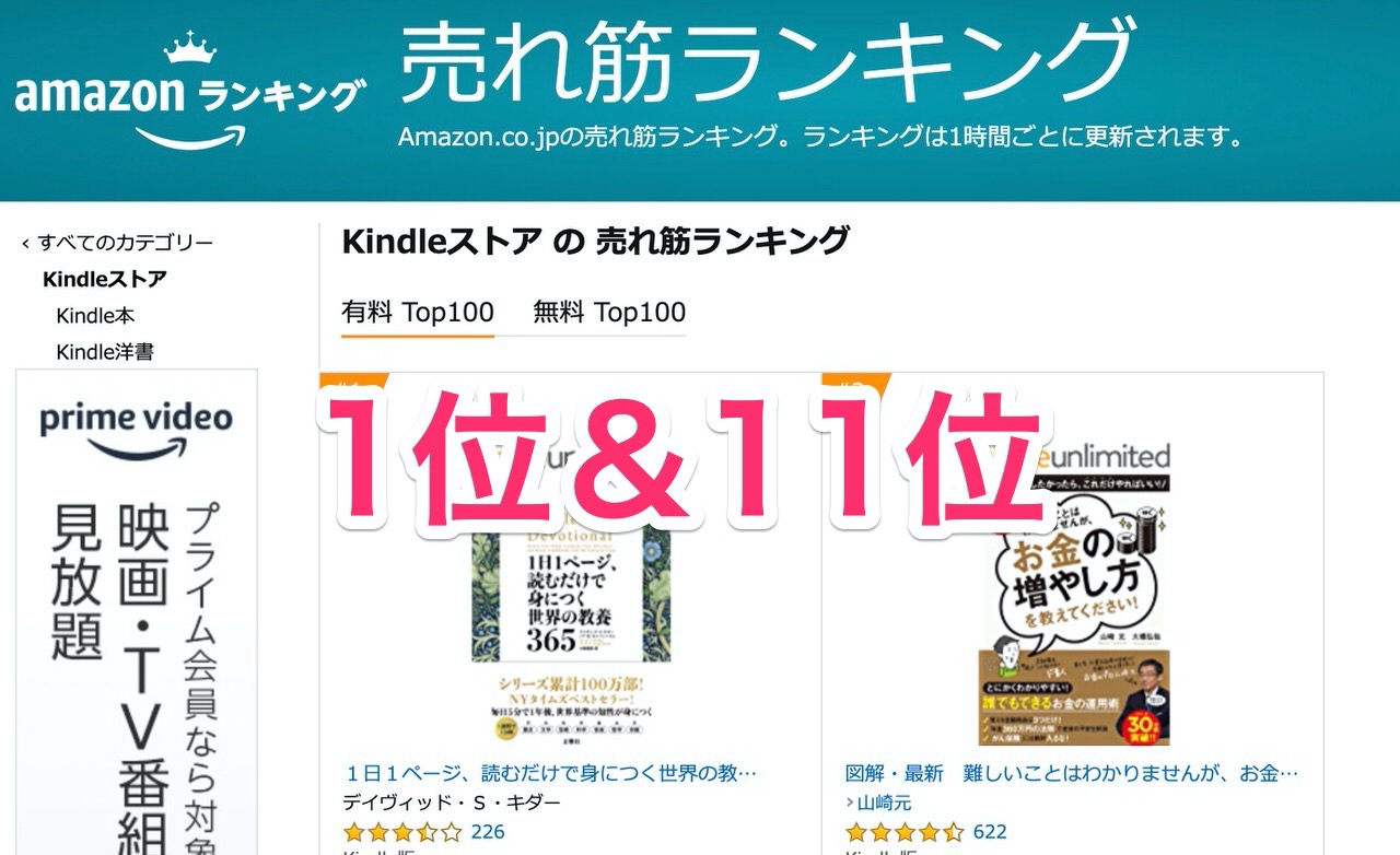 「noteではじめる 新しいアウトプットの教室」ビジネス・経済でランキング1位＆Kindleストア有料ランキングで11位に！