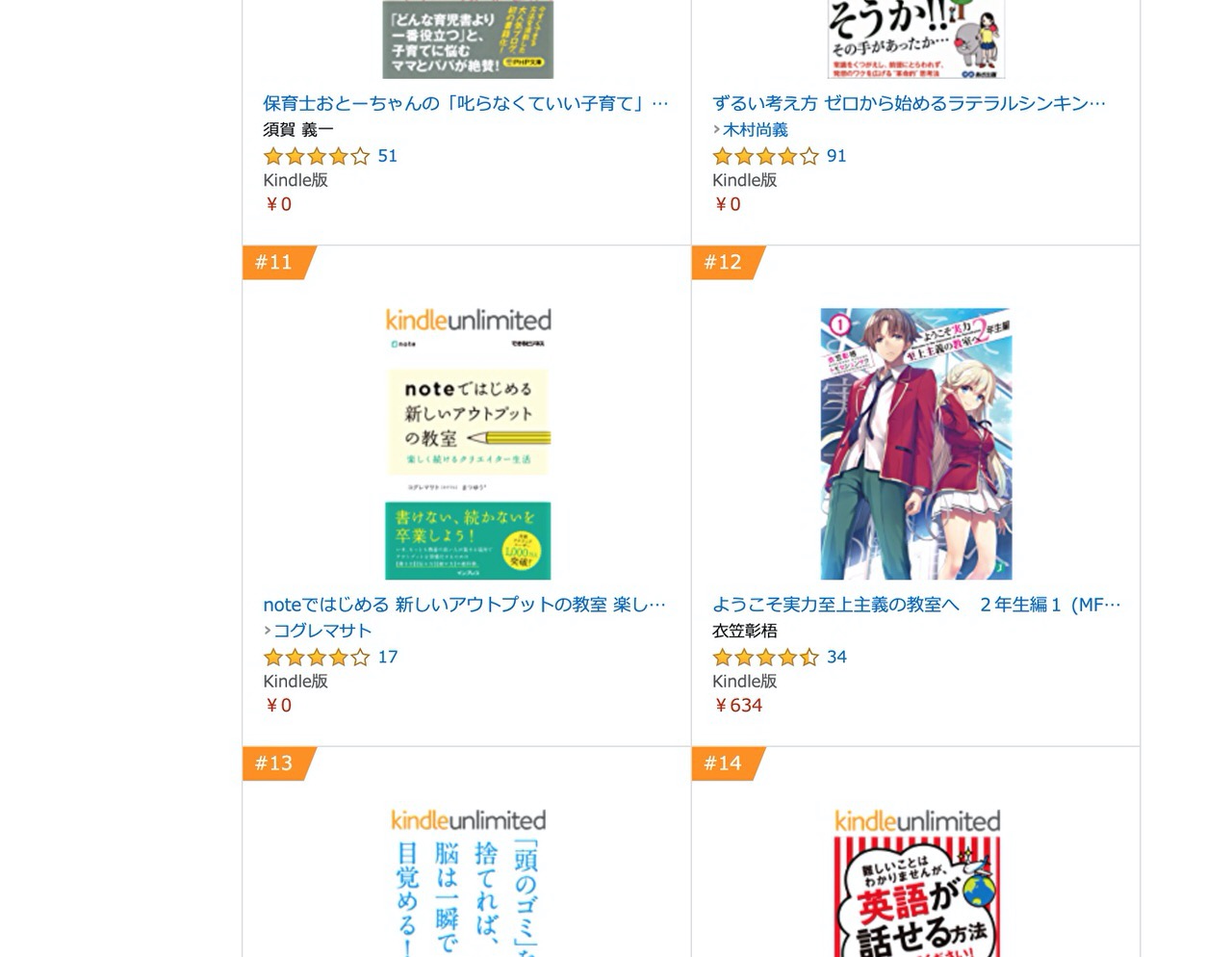 「noteではじめる 新しいアウトプットの教室」ビジネス・経済でランキング1位＆Kindleストア有料ランキングで11位に！