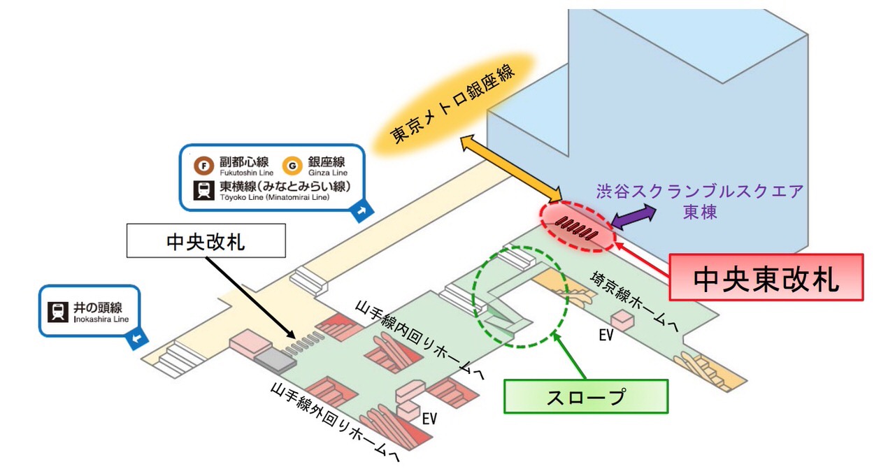 JR渋谷駅に中央東改札が新設され埼京線ホームから銀座線への乗り換えが便利に