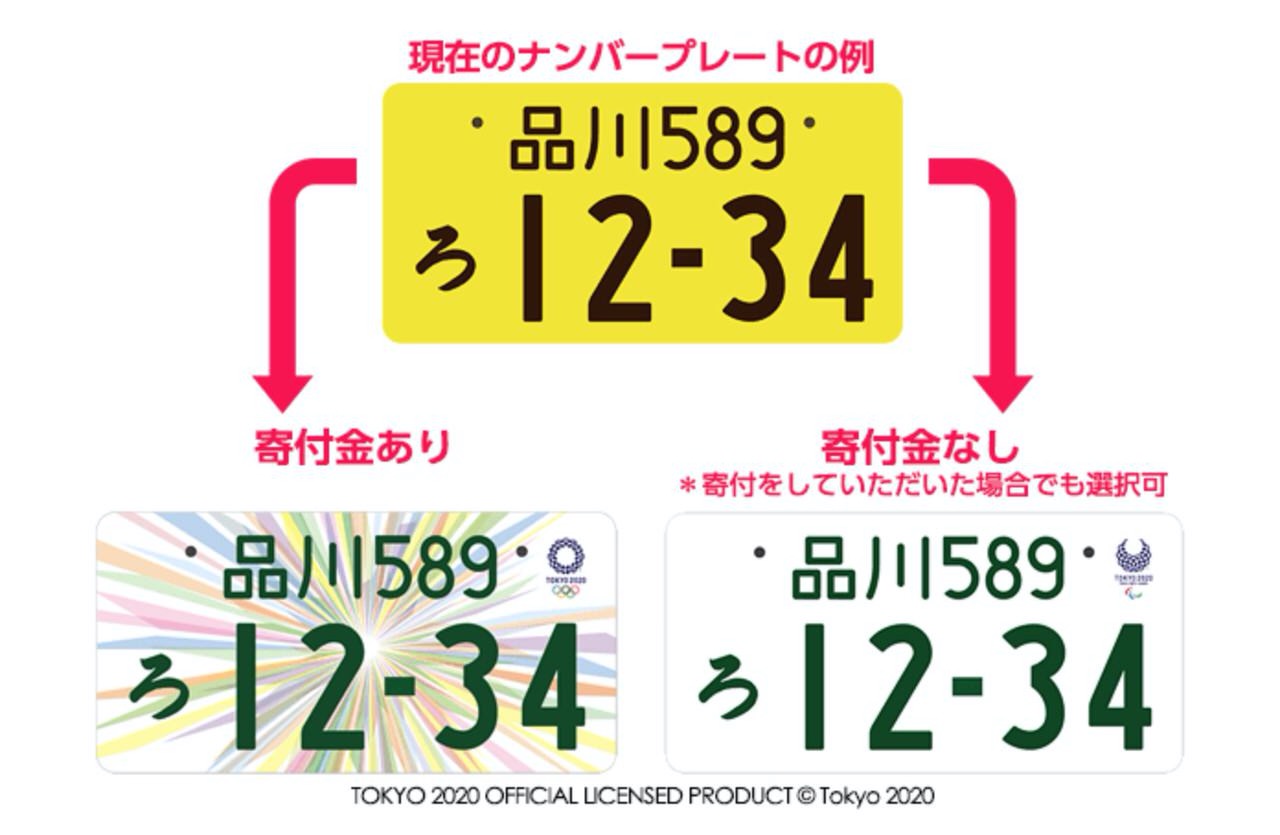 本来であれば黄ナンバーであるSUZUKI「ハスラー」最近になって白ナンバーをよく見かけるなぁ‥‥と思っていたのだが？