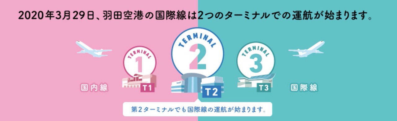 【羽田空港】「国際線ターミナル」が「第3ターミナル」に解消 → 駅名も変わっているので注意！