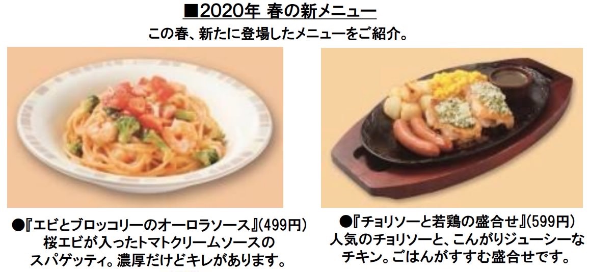 【サイゼリヤ】2020年春のグランドメニュー 2