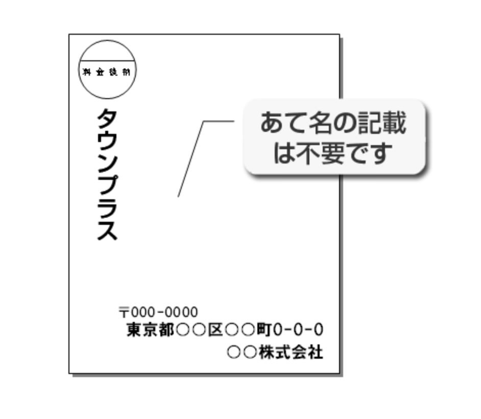 マスク全戸配布に使われるのは宛名書きも必要ない郵便局のポスティングサービス「タウンプラス」