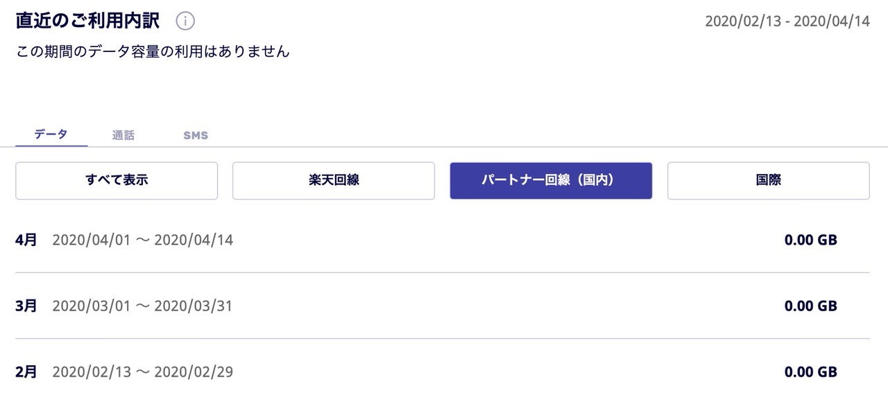 【楽天モバイル】データ通信量（残量）を確認する方法