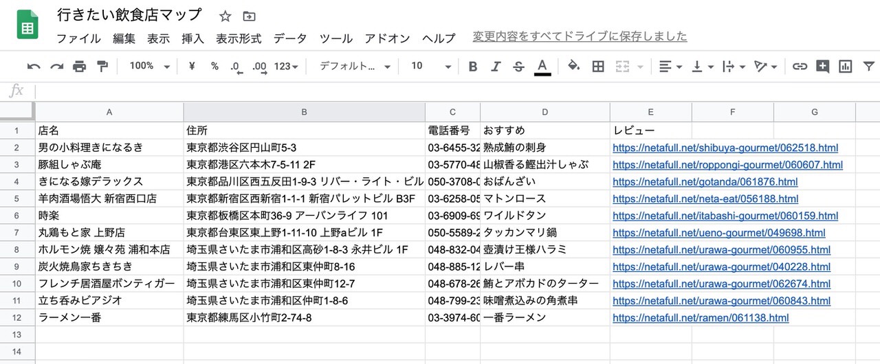 Googleスプレッドシート＆Googleマップ 1