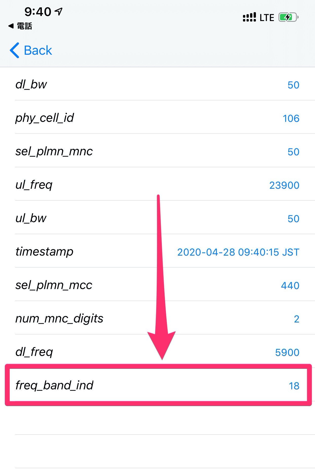 【iPhone Tips】モバイルデータ通信で接続している回線を調べる方法