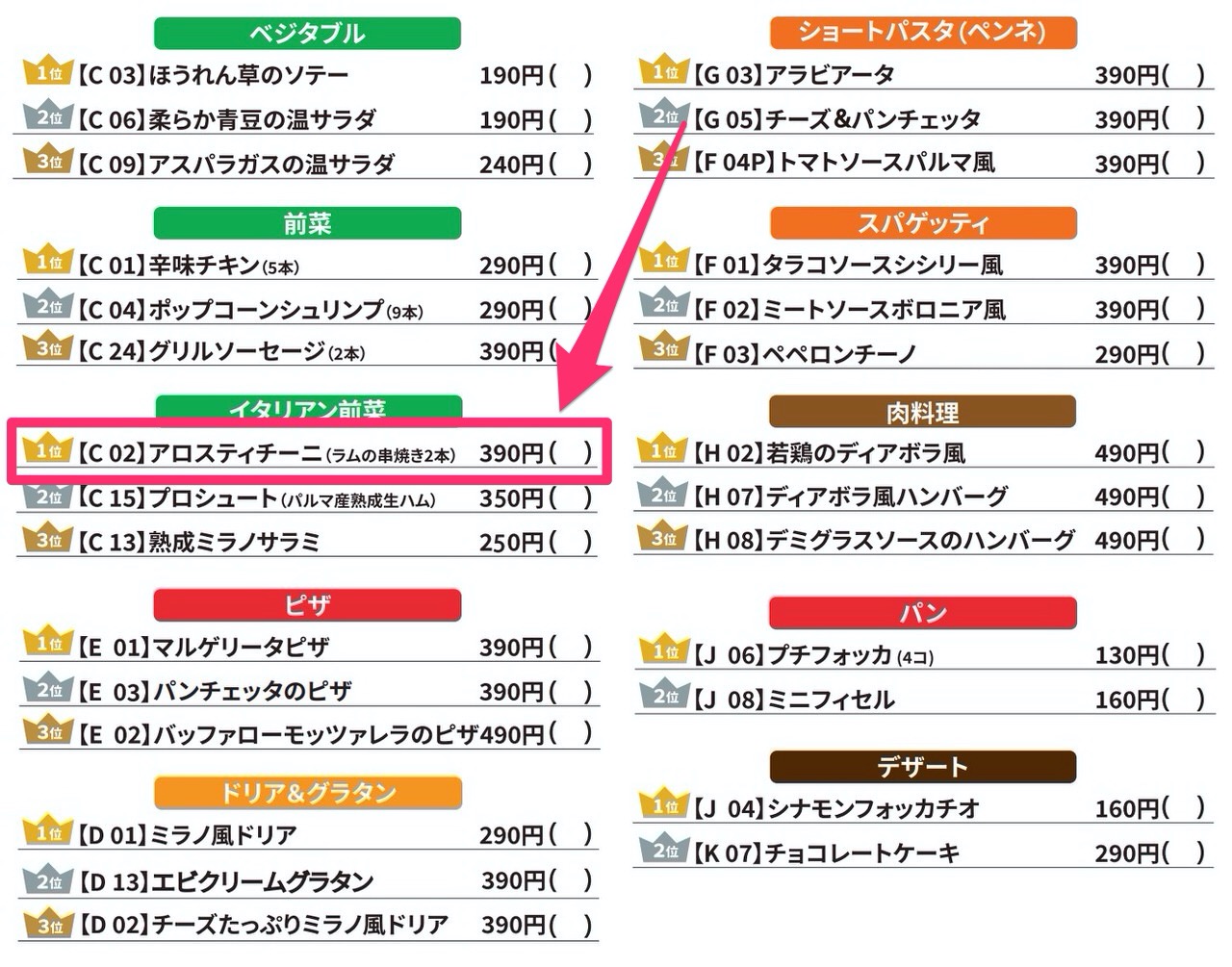 【サイゼリヤ】テイクアウトメニューにラムの串焼き「アロスティチーニ」がラインナップされていたなんて！