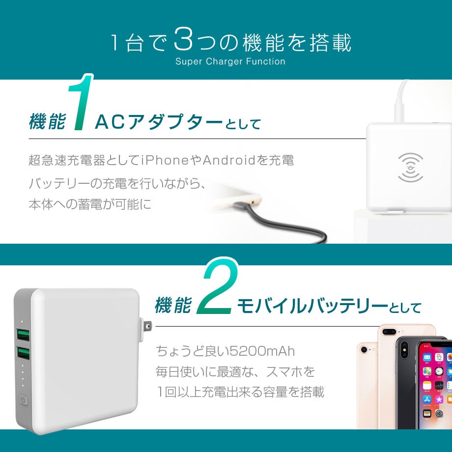 ワイヤレス充電が可能な折りたたみプラグ付き3in1モバイルバッテリー「SuperMobileChargerLite Aタイプ」セールで2,180円