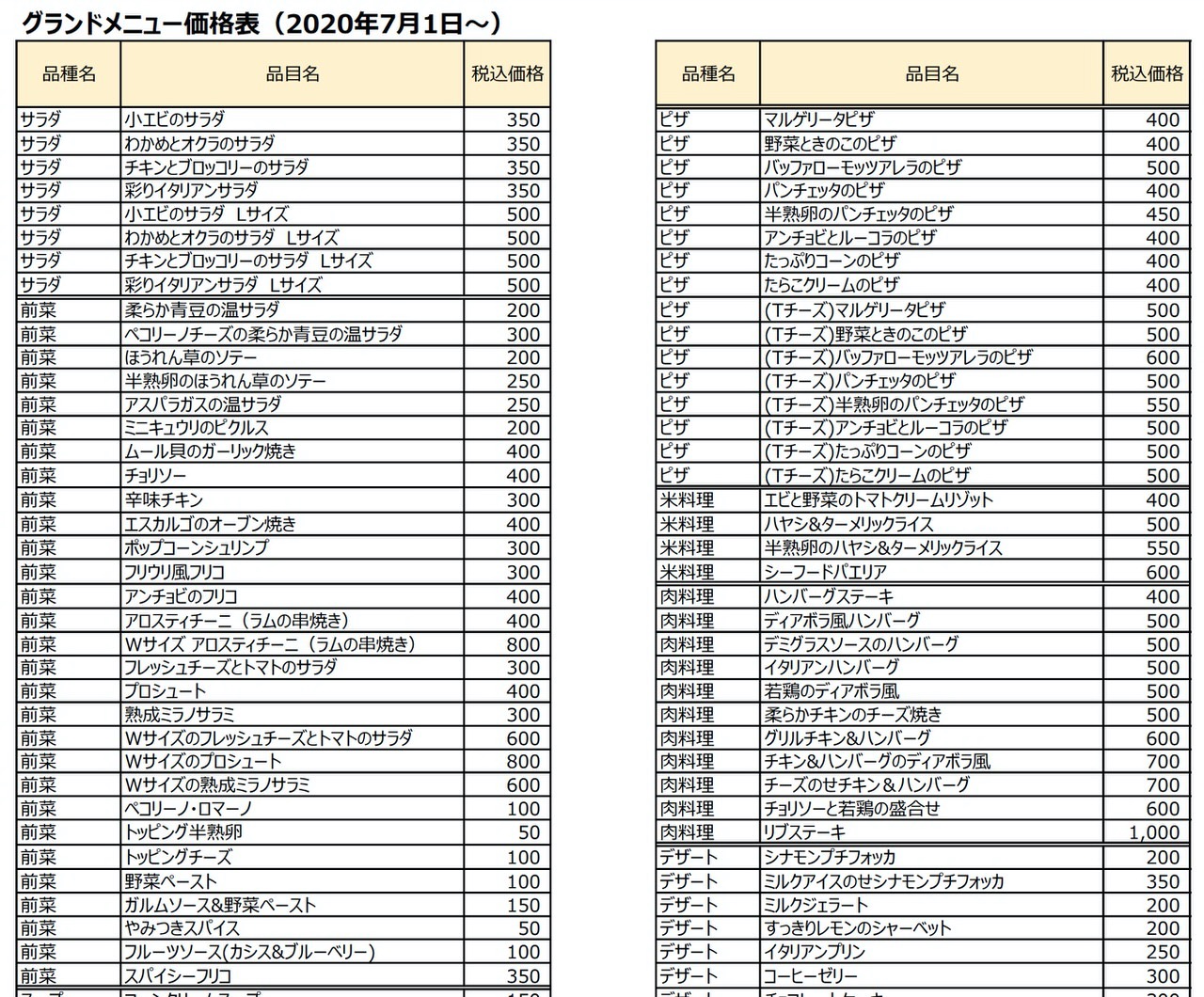 「サイゼリヤ」硬貨削減のためグランドメニュー改定で端数がない価格設定に（例：399→400円）一部で値下げも（例：169→150円）（7/1〜）