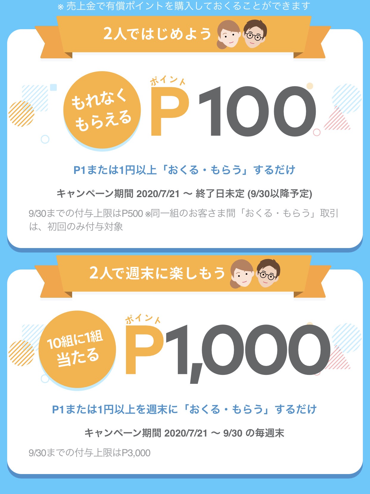 【メルカリ】もれなく100ポイント＆抽選で1,000ポイントが貰えるメルペイ「おくる・もらう スタート」キャンペーン