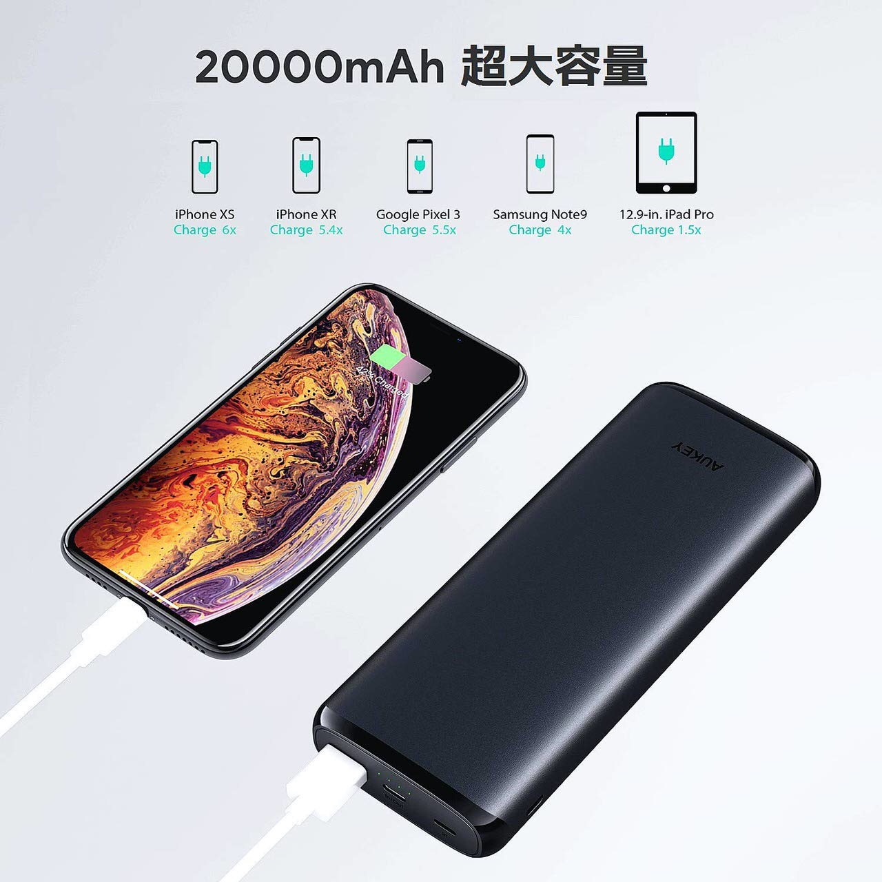 Quick Charge 3.0＆Power Delivery 2.0対応の20,000mAhモバイルバッテリー「AUKEY PB-Y23」が41%オフの2,599円