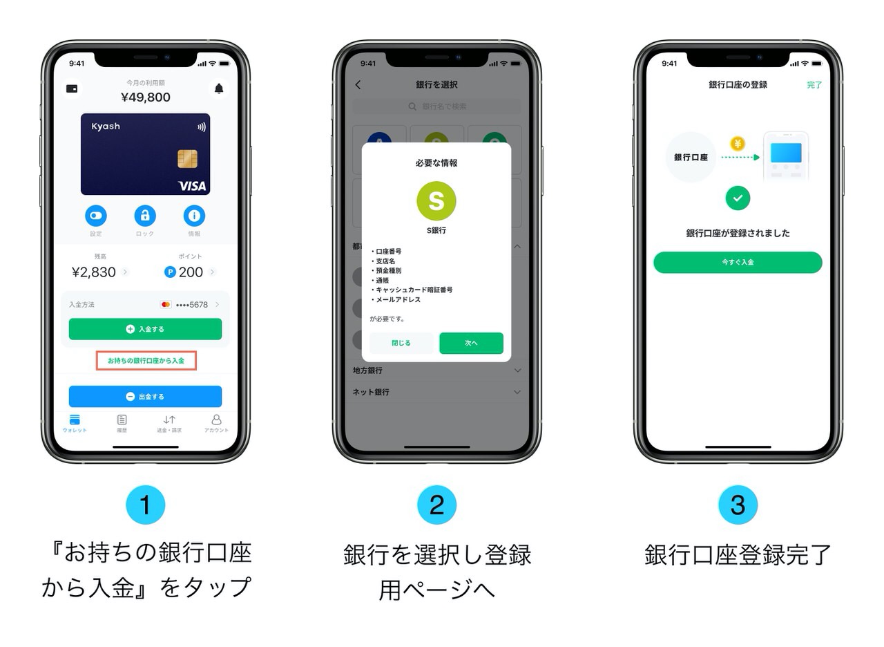 【Kyash】2020年9月7日より銀行口座からの入出金に対応