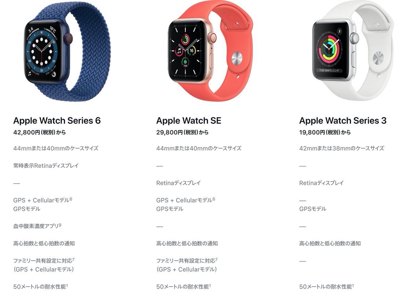 29,800円で購入できる廉価版「Apple Watch SE」発表