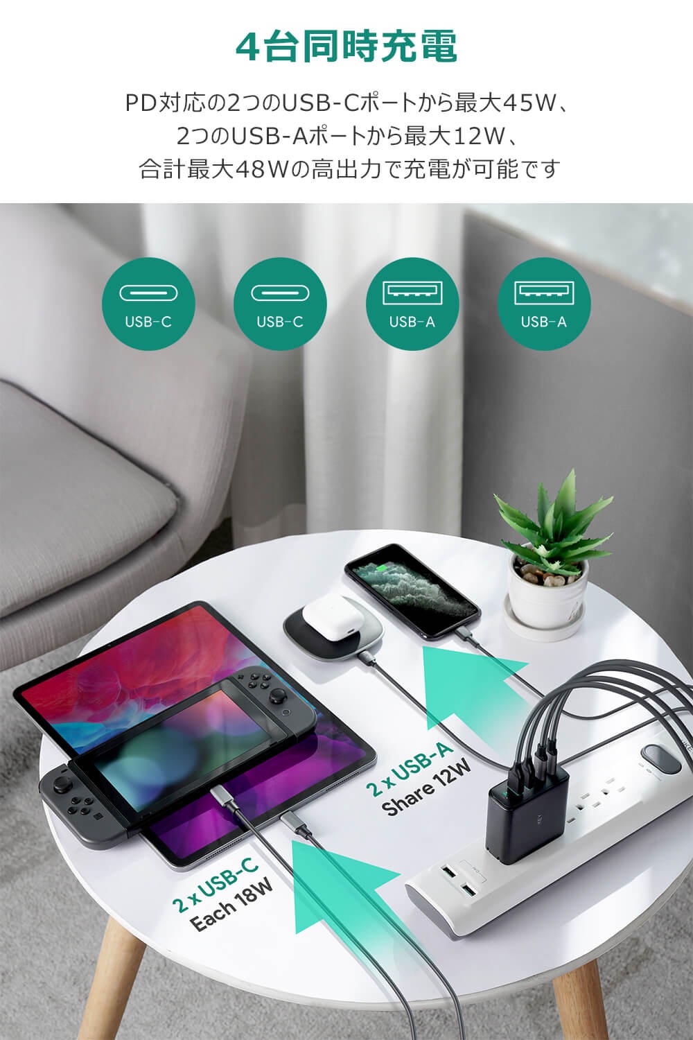 48W 4ポート搭載（USB-C×2＆USB-A×2）PD充電器「AUKEY PA-D52」Amazonで25%オフの2,980円