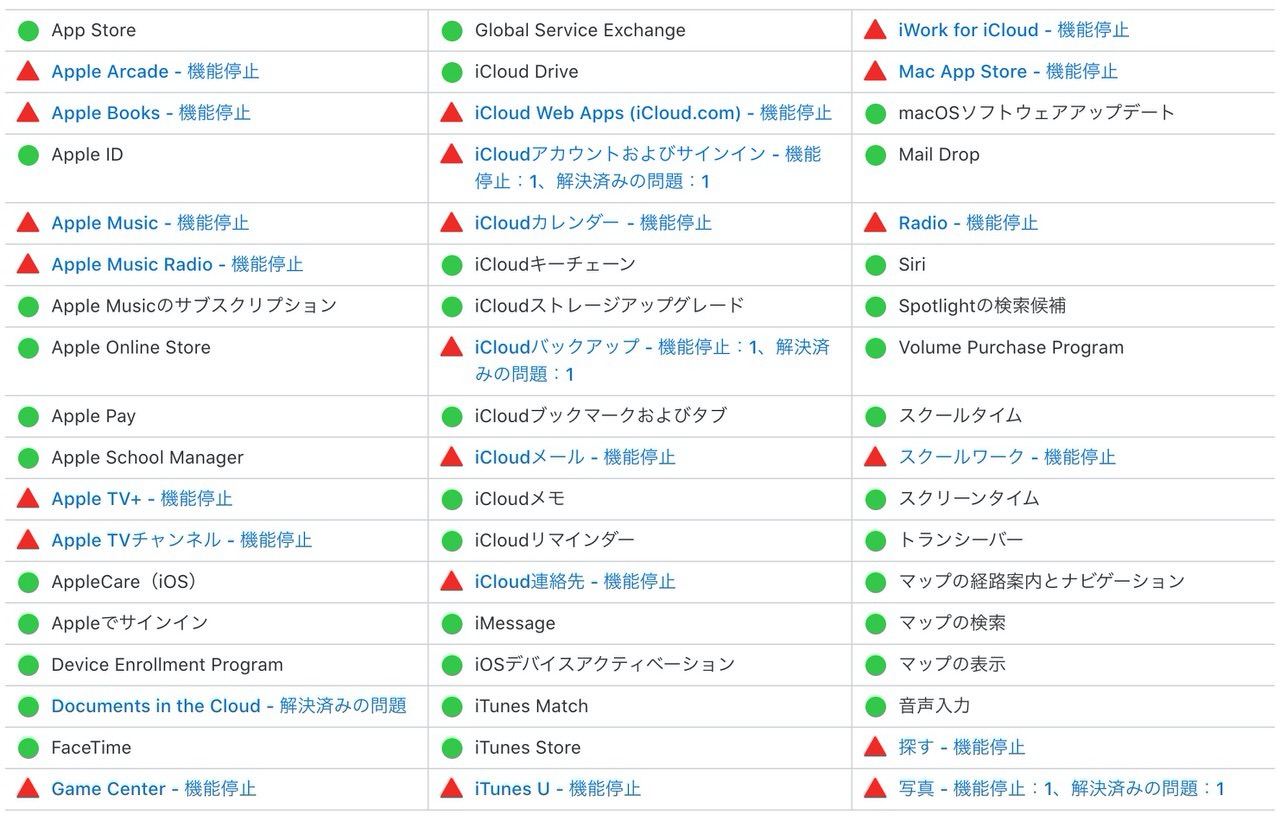 Apple、iCloudバックアップやApple Music、Apple TV+、Game Centerなどで障害発生中