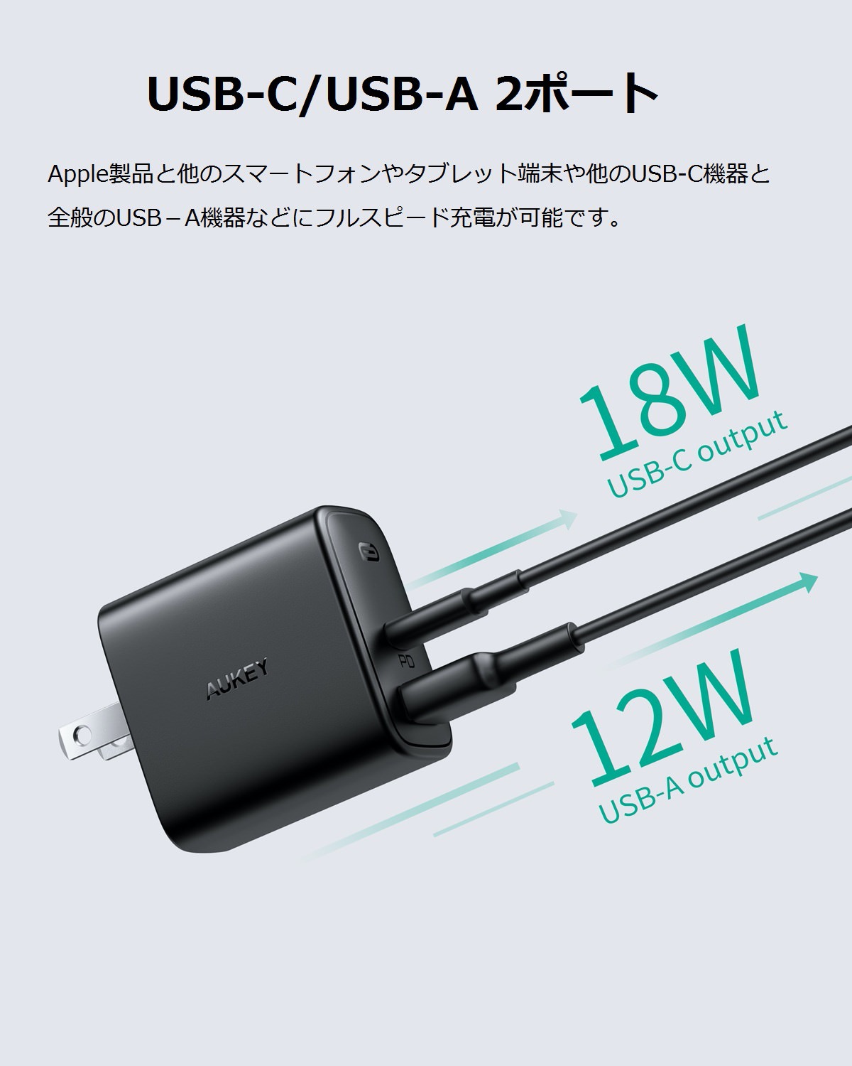 軽量77gでUSB-C＆USB-Aの2ポートPD急速充電器「AUKEY PA-F3」30%オフで1,526円（9/30まで）